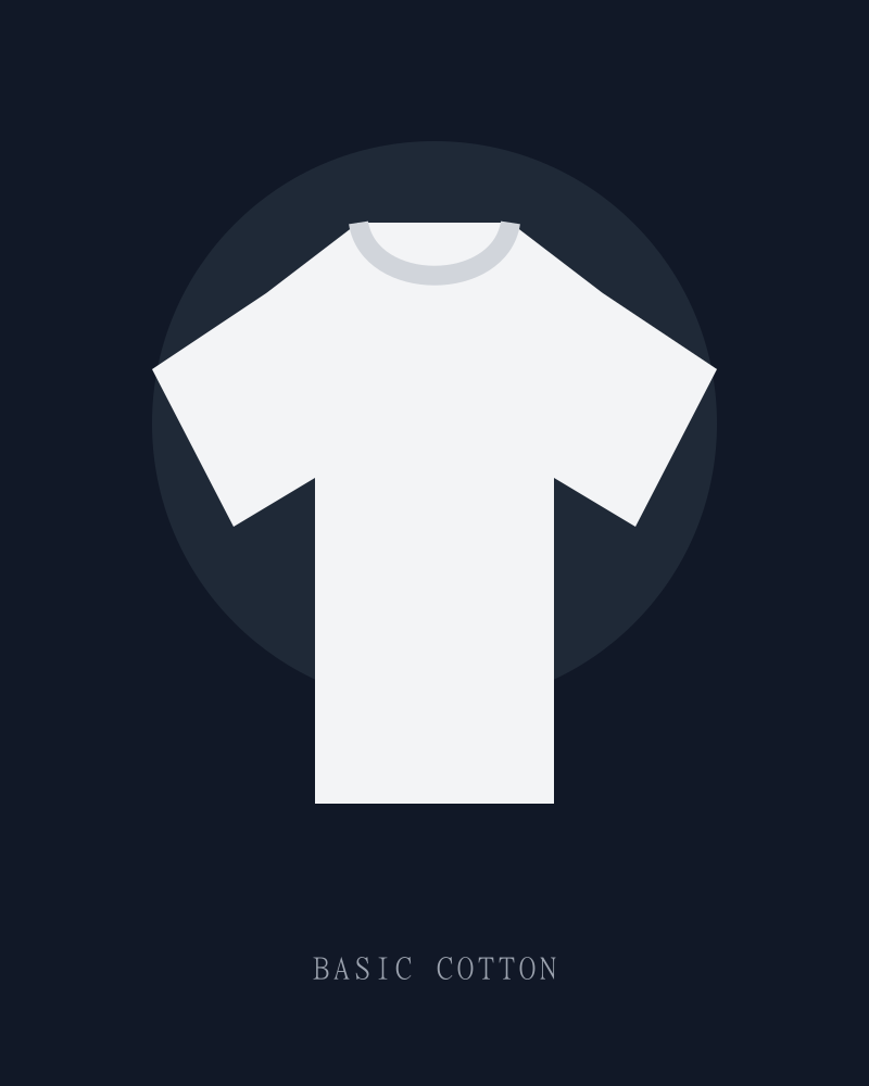 Kaos Polos Basic Cotton — kaos polos premium Bandung